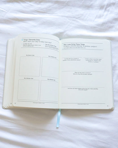 Loving myself, Daily Journal